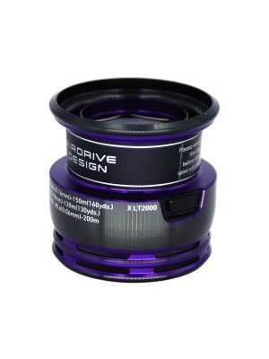 Ersatzspule für 24 Prorex X LT